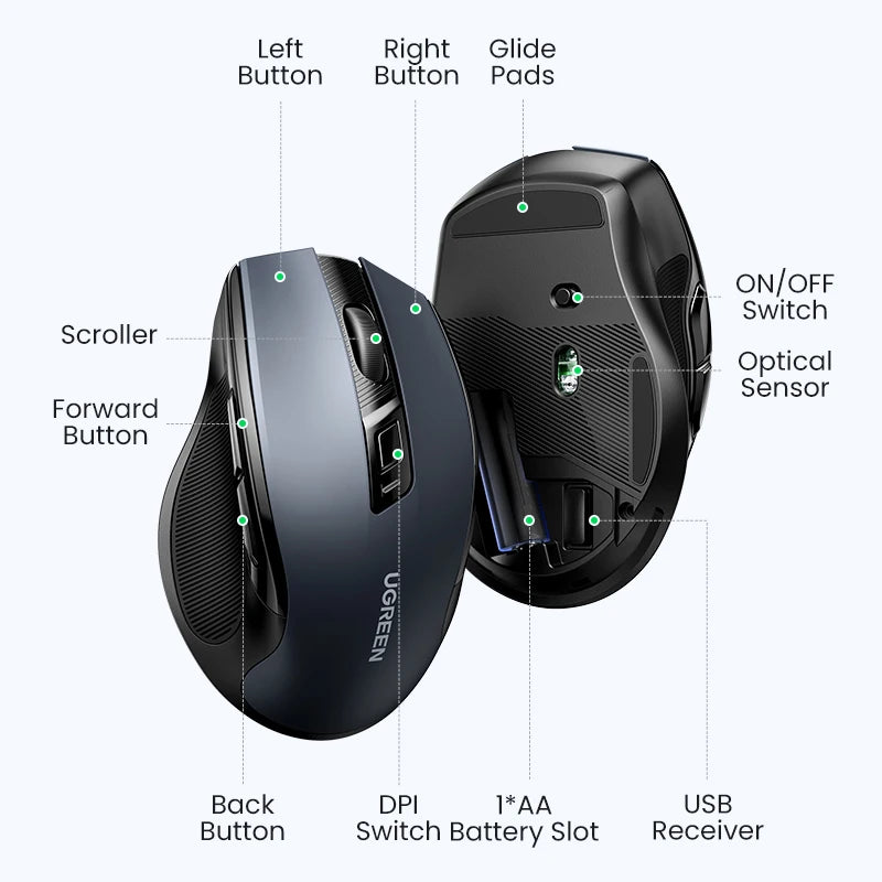 Wireless Mouse Bluetooth5.0