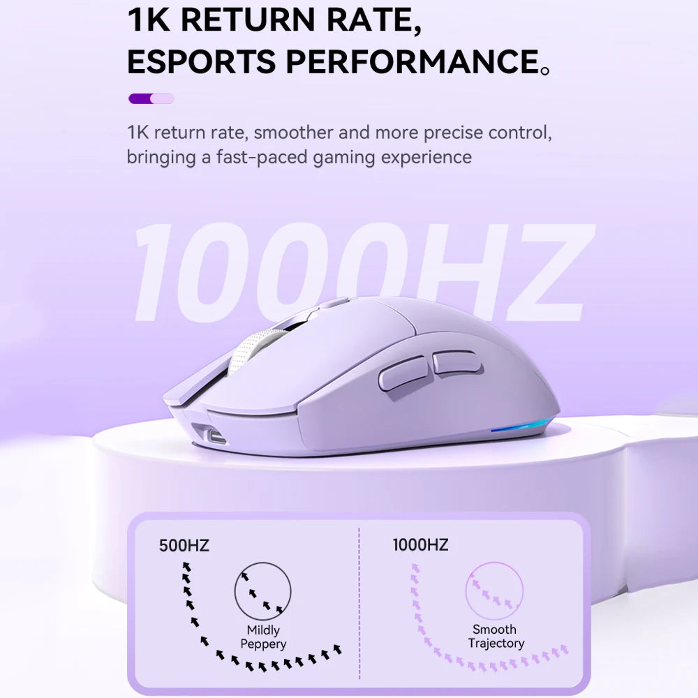 Tri-mode RGB Gaming Mouse Dual BT/2.4G/