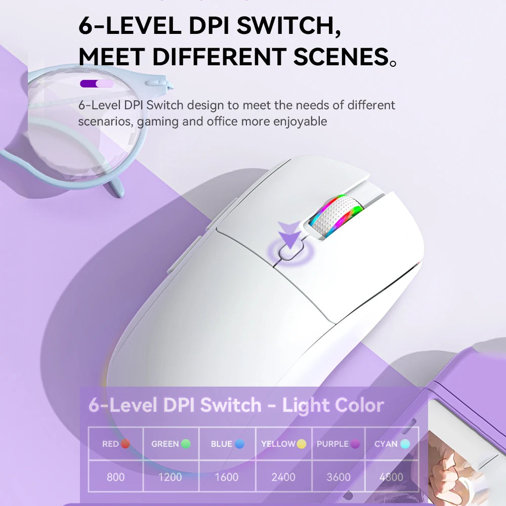 Tri-mode RGB Gaming Mouse Dual BT/2.4G/