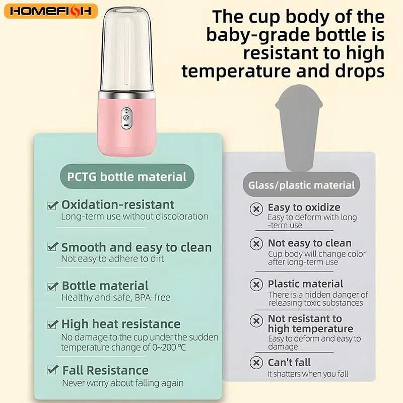 Portable Blender Bottle Electric 6 Blades