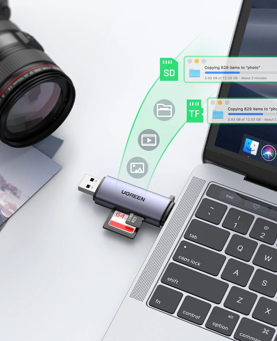 UGREEN Card Reader USB3.0&USB C to SD MicroSD TF Thunderbolt 3