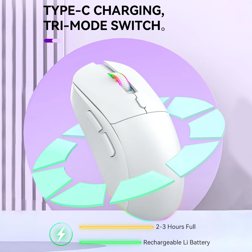 Tri-mode RGB Gaming Mouse Dual BT/2.4G/