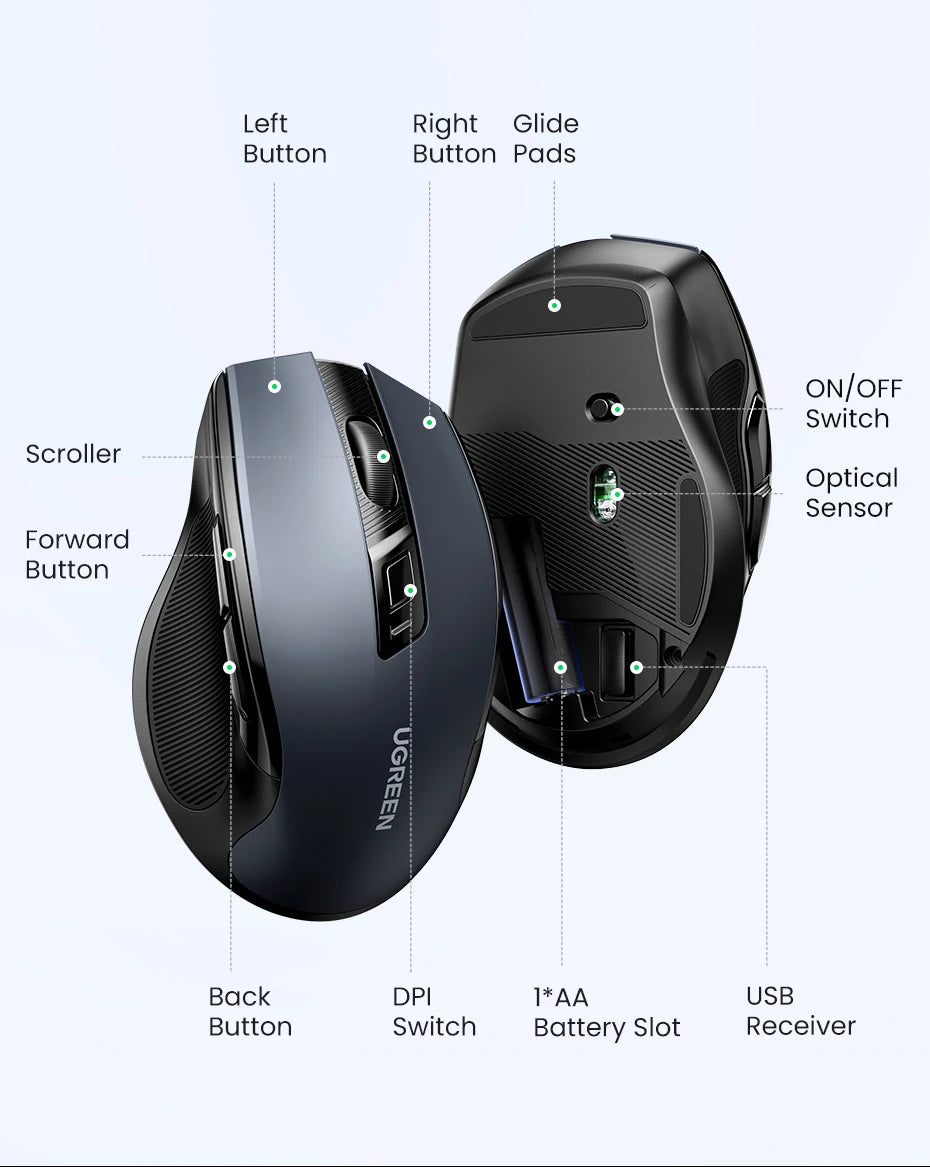 Wireless Mouse Bluetooth5.0