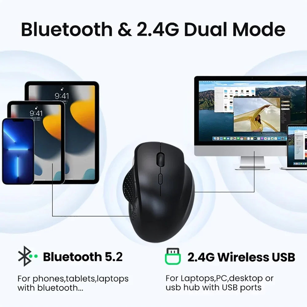Bluetooth 5.2 Mouse 2.4G Wireless