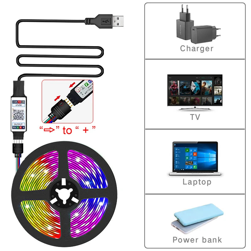 5V USB Led Strip Lights 5m 10m 20m 30m Led Room Light Flexible Ribbon
