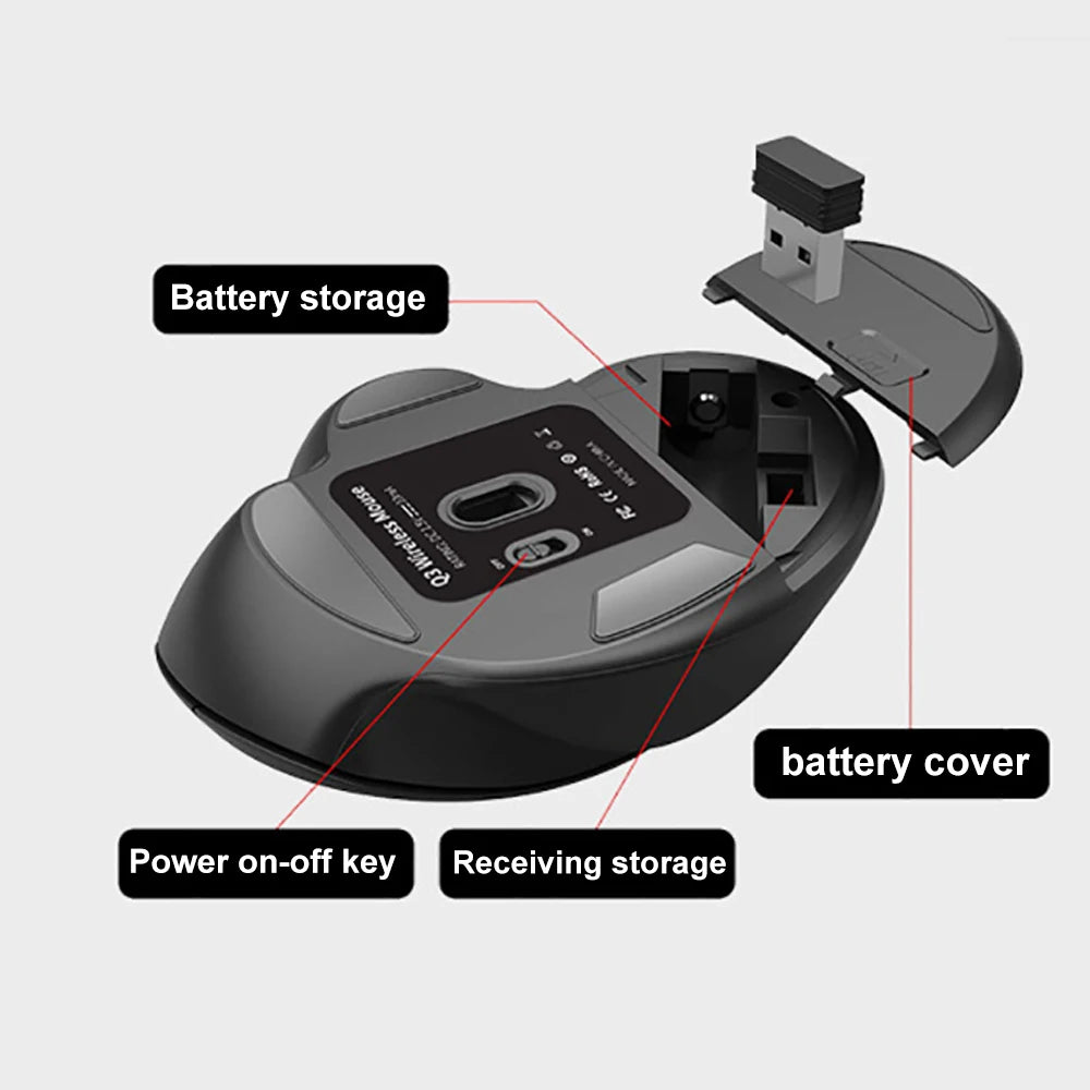Bluetooth 5.2 Mouse 2.4G Wireless