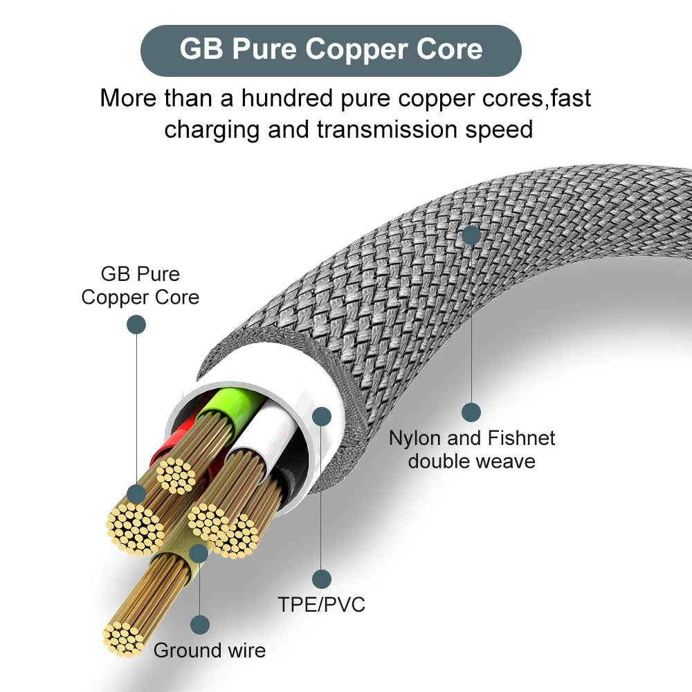 USB TYPE C Cable 5A Super Fast Charge Cable 3m 5m 8m USB C