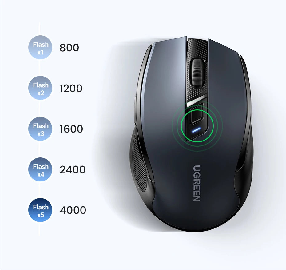 Wireless Mouse Bluetooth5.0