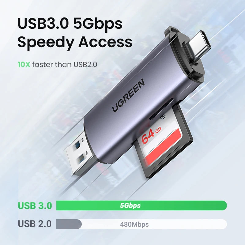 UGREEN Card Reader USB3.0&USB C to SD MicroSD TF Thunderbolt 3